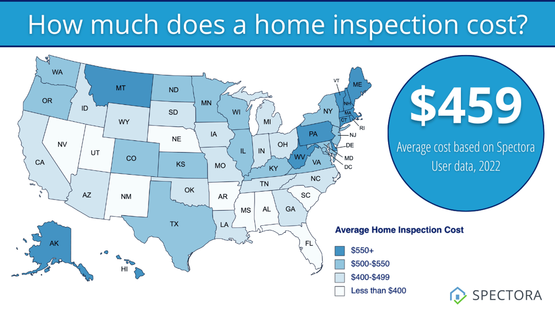 How much does a home inspection cost? Spectora Home